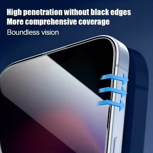 <strong>iPhone</strong> Privacy Tempered <strong>Glass</strong> <strong>Screen</strong> <strong>Protector</strong> &amp; Camera Lens Cover Set , in Stock USA, 6-in-1 Complete Kit - Product Image 3