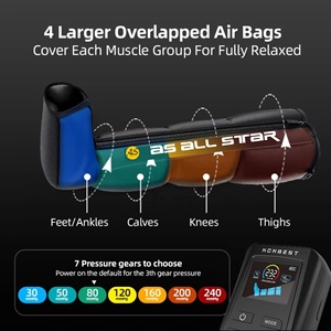 Foot and Leg <b>Massager</b> Air Pressure Compression Boots Dynamic Timing USB Rechargeable OEM ODM AS All Star - Product Image 3
