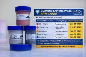 น้ำยาขัดเพชร SS 316/316L แบบน้ำมัน สำหรับชิ้นส่วนความแม่นยำสูง ใช้กับเครื่องขัดอัตโนมัติ/กึ่งอัตโนมัติ - Product Image 3