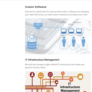 Servicios de Diseño y Desarrollo de Sitios Web Empresariales de Alta Calidad para Empresas de Importación y Exportación (Stock) - Product Image 3