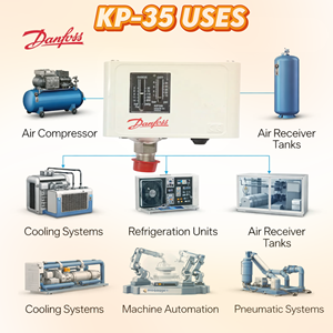 Hydroplus International DANFOSS KP35 Interruptor de Presión Automático de Alta Resistencia, Control de Refrigeración Industrial, Unidad de Alto Rendimiento - Product Image 4