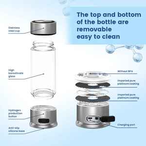 Botella de agua hidrogenada de vidrio de 400 ml |   Generador de Agua Rica en H2 Portátil con Alimentación USB/Batería para Uso en Exteriores y Automóviles, Nuevo Diseño - Product Image 4