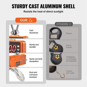 Bilancia Digitale Industriale per Gru da 2200 Libbre/1000 kg con Telecomando, Cassa in Alluminio Pressofuso e Display LED - Product Image 3