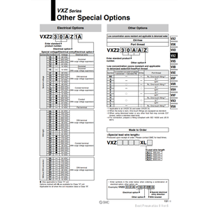 Pièces pneumatiques de l'électrovanne pneumatique SMC VXZ253HB - Product Image 2