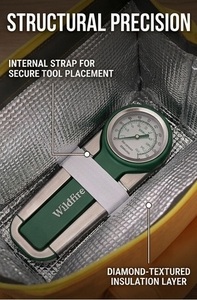 Wildfire BBQ Insulated Cooler Backpack Large Thermal Picnic Tote with Versatile D-Ring & Shoulder Strap, For Grilling & Camping - Product Image 3