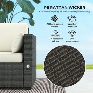 Conjunto de Sofás de Ratán para Exteriores, Impermeable, para Patio y Jardín - Product Image 6