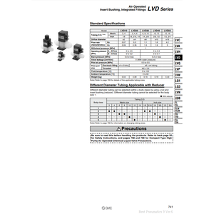 Válvula de líquido químico de alta pureza SMC Pneumatics, para aplicaciones de control - Product Image 1