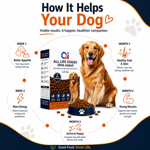 Alimento Seco Natural Premium para Perros y Gatos de Razas Pequeñas y Extra Pequeñas, Alto en Proteínas, Sin Granos, Nutrición Equilibrada, OEM, ODM, Marca Privada, a Granel - Product Image 6