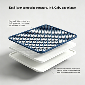Tapis de protection d'évier antidérapant, séchage rapide, absorbant, en pierre, silicone et terre de diatomite pour cuisine - Product Image 2