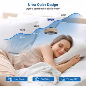 20-Inch Farmhouse <b>White</b> LED Ceiling <b>Fan</b> Remote Low Profile Fabric Bladeless Flush Mount 6 Speeds Reversible Silent Fandalier for - Product Image 4