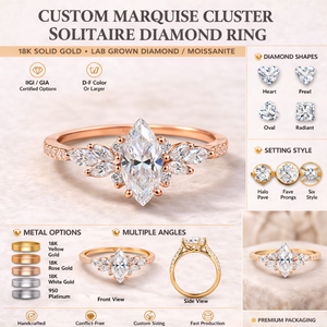แหวนหมั้นเพชรทรงมาร์คีส์ ทองคำ 14K 18K โรสโกลด์ ประดับโมอิสซาไนต์แบบคลัสเตอร์ ดีไซน์ดอกไม้ประดับด้านข้าง แหวนแต่งงานวินเทจ สำหรับทั้งชายและหญิง ชุบโรเดียม - Product Image 5