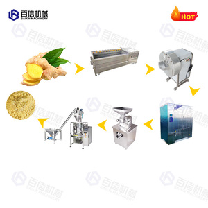 เครื่องแปรรูปขิงกระเทียมและขิง - Product Image 2