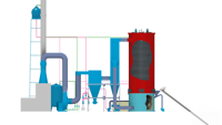 Generador de Vapor Industrial de Alta Presión Vertical de Acero Inoxidable con PLC para Combustible de Biomasa: El Futuro de la Energía Sostenible