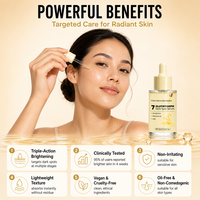 Sérum Éclaircissant Visage en Gros au Glutathion 2%, Niacinamide, NAG et Acide Ascorbique 30ml pour Estomper les Taches, Restaurer l'Éclat, Marque Privée