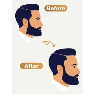 Accessoires de barbier pour la coupe de cheveux et l'amélioration de la ligne de la barbe – Guide professionnel de façonnage de la barbe pour barbiers et débutants - Product Image 2
