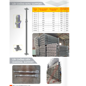 Customizable OEM Industrial Online Technical Support Construction support Total solution Support Steel <b>Scaffolding</b> system - Product Image 4