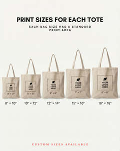 Durable Cotton Canvas Tote <b>Bag</b> Eco-Friendly Reusable Grocery Shopping <b>Bag</b> Fashion Letter Pattern Custom Logo Bulk - Product Image 2