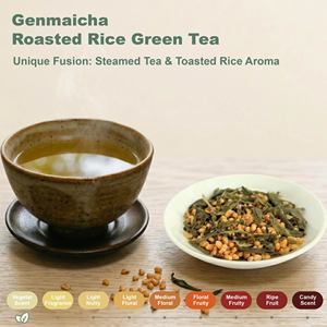 Green <b>Tea</b> Duo Pack Sencha and Genmaicha Fresh Herbal Notes with Warm Roasted Rice Aroma Smooth Sweet Taste Sampler Set for B2B - Product Image 2