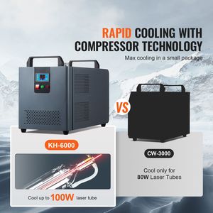 Refrigeratore d'Acqua Industriale da 5HP con Controllo PLC, 200W, Serbatoio da 12L, Capacità di Raffreddamento 7.8L/min - Product Image 2