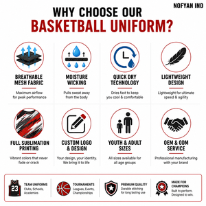 Fabricante de Ropa de Baloncesto Personalizada |   Pantalones Cortos de Baloncesto |   Ropa Deportiva OEM ODM |   Uniformes para Equipos de Adultos |   Poliéster - Product Image 4