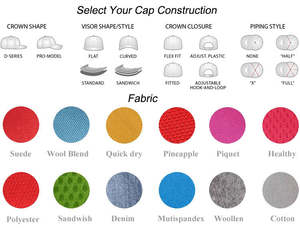 Unisex Casual Sports <b>Cap</b> Custom Logo High Quality 100% Cotton Canvas Embossed Sublimation Transfer Print 6-Panel <b>Camping</b> - Product Image 6