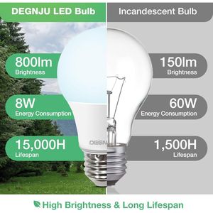 Lampadine LED 5000K Luce Diurna, Equivalenti a 60 Watt, Base A19 E26, Non Dimmerabili, Lampadine LED 8W per Camera da Letto e Soggiorno, Prodotti LED - Product Image 3