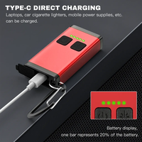 Mini lampe torche laser portable à porter comme un porte-clés