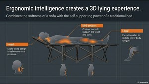 Lit de camping pliable à haute capacité de charge avec cadre en acier inoxydable moderne, solution de couchage durable pour l'extérieur, pour une utilisation au parc - Product Image 3