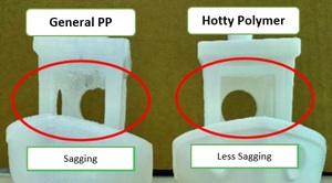 เส้นพลาสติกโพลีโพรพิลีน Hotty Polymer PP สำหรับพิมพ์ 3 มิติ ขนาด 1.75 มม. น้ำหนัก 500 กรัม ผลิตในญี่ปุ่น ลดการโก่งงอ ลดการยุบตัว - Product Image 3