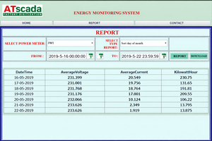 Plataforma Industrial de Monitoreo y Optimización de Energía |    SISTEMA DE MONITOREO DE ENERGÍA – EMS SCADA OEM Disponible - Product Image 5