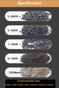 Bauxita Calcinada - Product Image 3