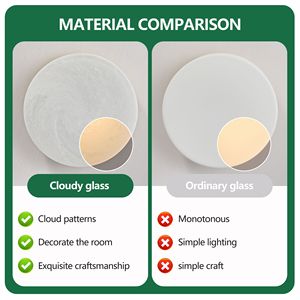 Plafoniera LED a Incasso 24W Rotonda 12 Pollici a Basso Profilo per Camera da Letto, Soggiorno, Sala da Pranzo - Product Image 6