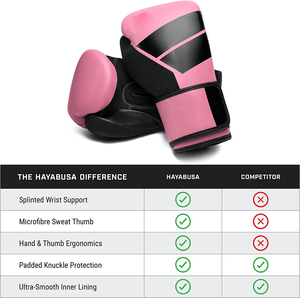 Gants de boxe Pink Ladies personnalisables, gants de sparring Winning rouges avec lacets, bandages de boxe pour adultes, différentes tailles pour équipement de boxe - Product Image 5