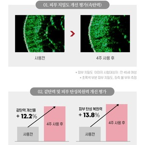 โทนเนอร์โสมแดงเกาหลีผสมไฮยาลูรอนิค แอซิด 150 มล. ชุดผลิตภัณฑ์ดูแลผิว K-Beauty โดย JinYeonJin - Product Image 3