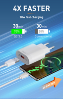 LDNIO A303Q 18W Accessoires de téléphone Chargeur portable Chargeur rapide de téléphone portable personnalisé pour le chargement d'iPhone et Android