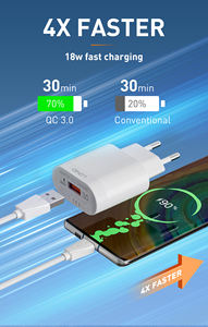 LDNIO A303Q Accesorios para Teléfono 18W <span class=keywords><strong>Cargador</strong></span> Portátil Personalizado <span class=keywords><strong>Cargador</strong></span> Rápido de Celular para <span class=keywords><strong>iPhone</strong></span> y Android - Product Image 5