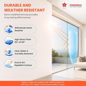 Thermal Reflective Glass Coating for Solar Heat Protection UV Control and Building Energy Savings - Product Image 4