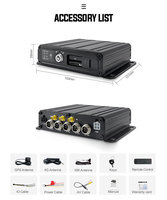 Ultravision MDVR 4 Kanal 4G GPS Mobil DVR Yapay Zeka Uyku Önleyici Sürücü Alarmı DMS ADAS Akıllı Araç Alarm Sistemi