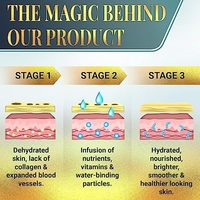 Vente chaude soins de la peau vitamine E collagène gel masque pour les yeux or patch pour les yeux cristal sous le masque pour les yeux