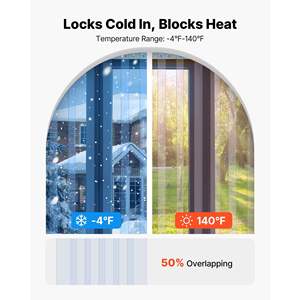 Clear <b>PVC</b> Strip <b>Curtain</b> 101 ft Length X 12 Width Plastic Door Strip Bulk Roll for Walk Freezer Cooler for Supermarket Garage - Product Image 4