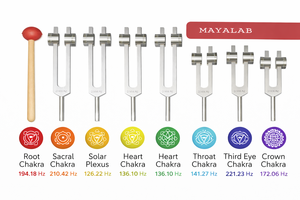 Juego de Diagnóstico con Diapasón Médico de Aluminio Plateado, Martillo de Goma, para Neurología, Otorrinolaringología y Examen Clínico, MAYALAB, Exportación Mundial - Product Image 2