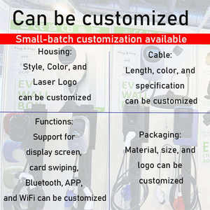 Cargador de Pared para Vehículos Eléctricos Tipo 2/Tipo 1/GBT de 5 Metros con Estaciones de Carga de 32A, Nuevo Cargador de Pared para Autos Eléctricos - Product Image 2