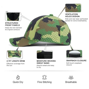 High Quality Cotton <b>Baseball</b> <b>Caps</b> for Men Women Best Design Fashionable Customized Logo <b>Baseball</b> <b>Caps</b> - Product Image 4