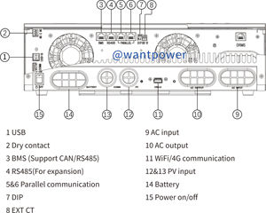Biến tần lai 6KW với màn hình <span class=keywords><strong>LCD</strong></span> và chức năng Up để sao lưu nguồn điện gia đình - Product Image 6