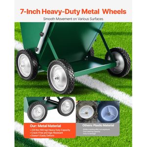 Traccialinee a 4 Ruote Regolabile per Campo Sportivo, 2-4 Linee, con Maniglia di Regolazione in Gomma, Capacità 65 libbre - Product Image 5