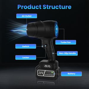 Soffiatore Mini Cordless Turbo Tech 1000W 130.000 RPM, Uscita Aria 64mm, Pressione Vento 550g, Forza Soffiante 600g, Batteria al Litio 550g - Product Image 4