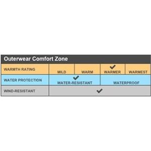 Chaquetas de Softshell con Bordado Personalizado Ink Sitch, Diseña Tu Propia Chaqueta para Mujer - Product Image 3