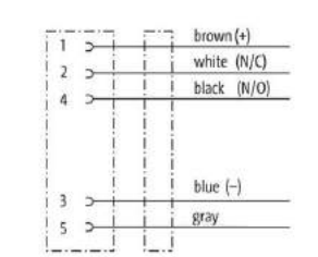 Câble M12 à code A, rond, 5 broches, 5 mètres, avec câble PUR 5*0,34 mm², blindé TPU, noir, indice de protection IP68, contacts en alliage de cuivre - Product Image 4