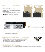قرص صلب KINGSMAN KE680 بسعة 1 تيرابايت NVMe SSD M.2 PCIe Gen4 جديد بسرعة قراءة 7400 ميجابايت/ثانية للابتوب وأجهزة الألعاب متوافق مع PS5 بهيكل من سبائك الألومنيوم ضمان 5 سنوات
