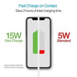 Supporto per Auto con Ricarica Wireless Smart Grip, Comodo Caricatore Automatico - Product Image 2